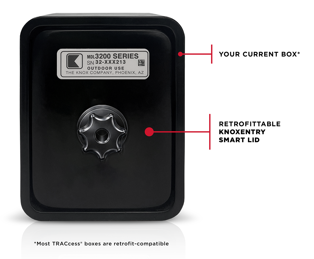 Emergency Key Box - Knox Rapid Access System