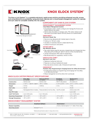 Emergency Key Box - Knox Rapid Access System