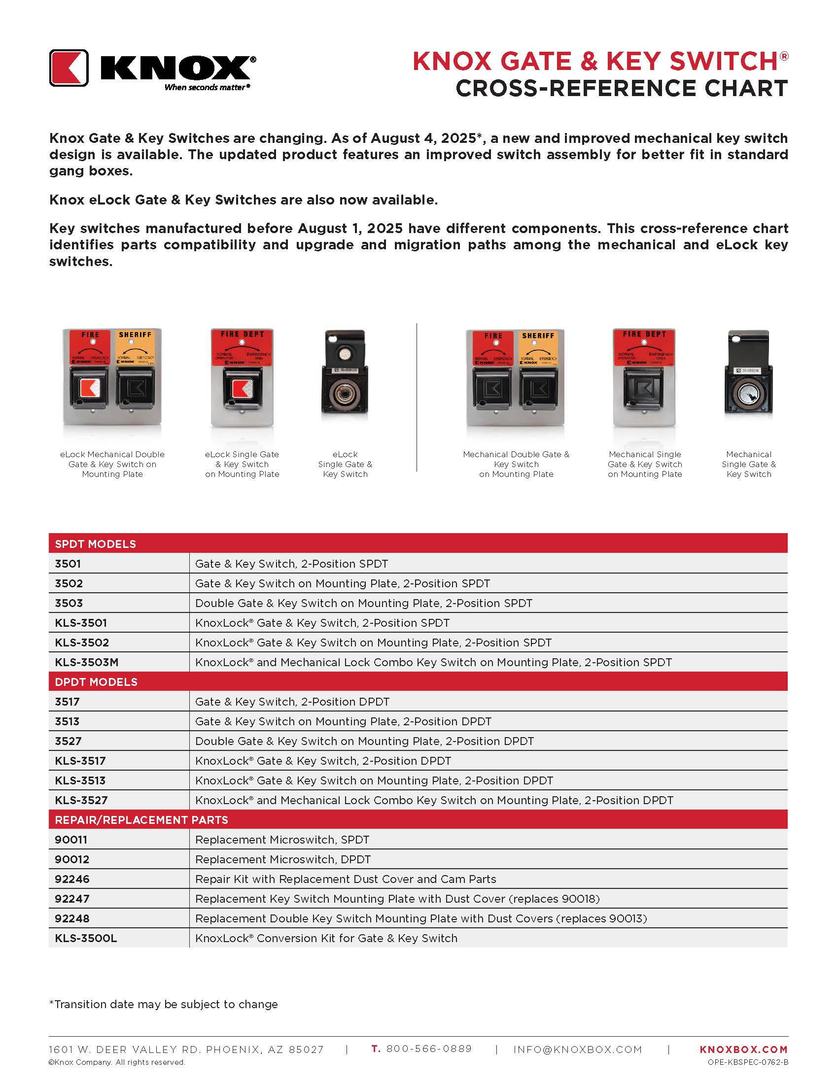 Emergency Key Box - Knox Rapid Access System