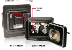 Emergency Key Box - Knox Rapid Access System