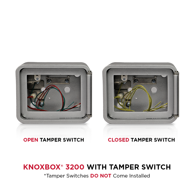 激レア！Snap-onサウンドギミック貯金箱 Emergency Key Box - Knox Rapid Access System